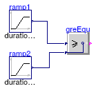 Buildings.Controls.OBC.CDL.Continuous.Validation.GreaterEqual