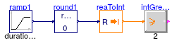 Buildings.Controls.OBC.CDL.Integers.Validation.GreaterEqualThreshold