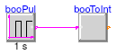 Buildings.Controls.OBC.CDL.Conversions.Validation.BooleanToInteger