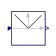 Buildings.Controls.OBC.CDL.Continuous.Abs