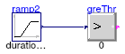 Buildings.Controls.OBC.CDL.Continuous.Validation.GreaterThreshold