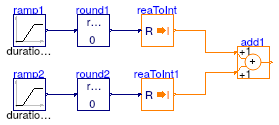 Buildings.Controls.OBC.CDL.Integers.Validation.Add