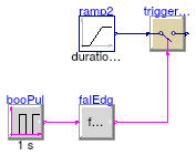 Buildings.Controls.OBC.CDL.Logical.Validation.FallingEdge