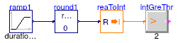 Buildings.Controls.OBC.CDL.Integers.Validation.GreaterThreshold