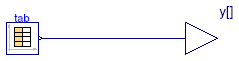 Buildings.Controls.OBC.CDL.Continuous.Sources.TimeTable