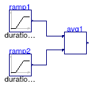 Buildings.Controls.OBC.CDL.Continuous.Validation.Average