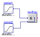 Buildings.Controls.OBC.CDL.Continuous.Validation.LessEqual