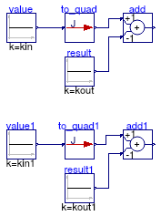 Buildings.Controls.OBC.UnitConversions.Validation.To_quad