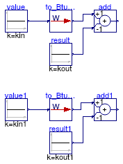 Buildings.Controls.OBC.UnitConversions.Validation.To_BtuPerHour