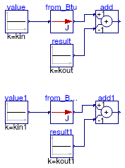 Buildings.Controls.OBC.UnitConversions.Validation.From_Btu