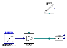 Buildings.Electrical.AC.OnePhase.Examples.GeneratorLoadGrid