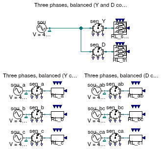 Buildings.Electrical.AC.ThreePhasesBalanced.Loads.Examples.ThreePhases