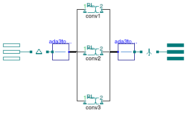 Buildings.Electrical.AC.ThreePhasesUnbalanced.Conversion.ACACTransformerStepUpDY