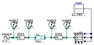 Buildings.Electrical.AC.ThreePhasesUnbalanced.Validation.IEEETests.Test4NodesFeeder.BalancedStepDown.YY