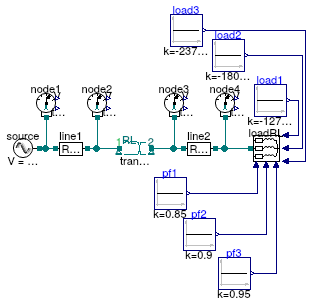 Buildings.Electrical.AC.ThreePhasesUnbalanced.Validation.IEEETests.Test4NodesFeeder.UnbalancedStepUp.YY