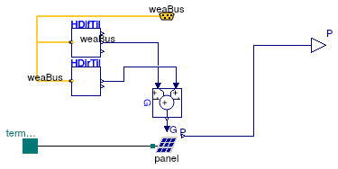 Buildings.Electrical.AC.ThreePhasesBalanced.Sources.PVSimpleOriented