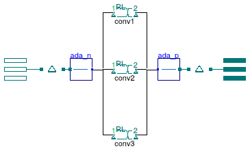 Buildings.Electrical.AC.ThreePhasesUnbalanced.Conversion.ACACTransformerDD