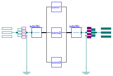 Buildings.Electrical.AC.ThreePhasesUnbalanced.Conversion.BaseClasses.PartialConverterYY