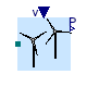 Buildings.Electrical.AC.ThreePhasesBalanced.Sources.WindTurbine