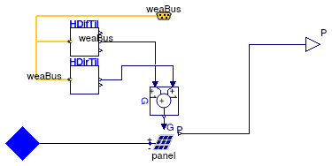 Buildings.Electrical.DC.Sources.PVSimpleOriented