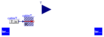 Buildings.Electrical.Transmission.BaseClasses.PartialLine