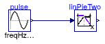 Buildings.Examples.ChillerPlant.BaseClasses.Controls.Examples.LinearPiecewiseTwo