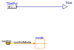 Buildings.Examples.DualFanDualDuct.Controls.CoolingCoilTemperatureSetpoint