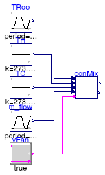 Buildings.Examples.DualFanDualDuct.Controls.Examples.RoomMixingBox