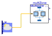 Buildings.Examples.ScalableBenchmarks.BuildingVAV.ThermalZones.Validation.MultiZone