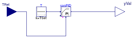 Buildings.Examples.Tutorial.CDL.Controls.BoilerReturn