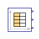 Buildings.Examples.VAVCO2.BaseClasses.Occupancy