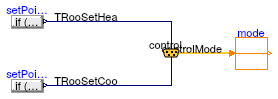 Buildings.Examples.VAVReheat.Controls.RoomTemperatureSetpoint