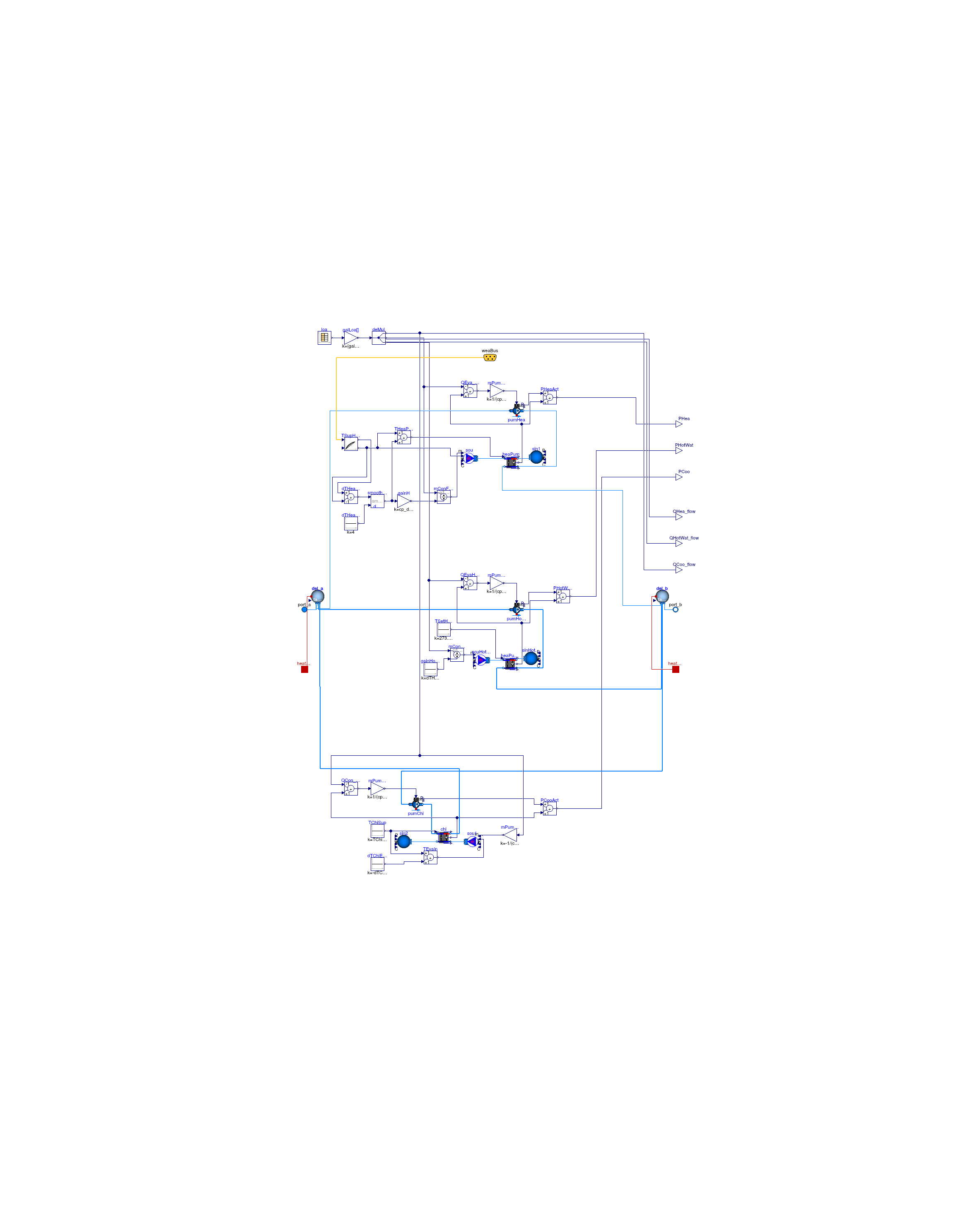 Buildings.Experimental.DistrictHeatingCooling.SubStations.VaporCompression.HeatingCoolingHotwaterTimeSeries_dT