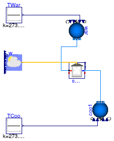 Buildings.Experimental.DistrictHeatingCooling.SubStations.VaporCompression.Validation.HeatingCoolingHotwaterTimeSeries_dT