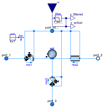 Buildings.Fluid.Actuators.BaseClasses.PartialThreeWayValve