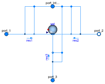 Buildings.Fluid.BaseClasses.PartialThreeWayResistance