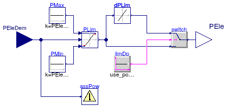 Buildings.Fluid.CHPs.BaseClasses.FilterPower