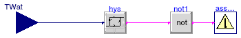 Buildings.Fluid.CHPs.BaseClasses.AssertWaterTemperature