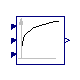 Buildings.Fluid.CHPs.BaseClasses.EfficiencyCurve