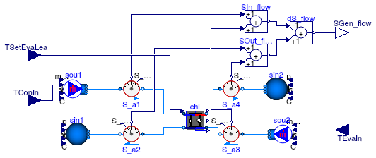 Buildings.Fluid.Chillers.Validation.Carnot_TEva_2ndLaw.Chiller