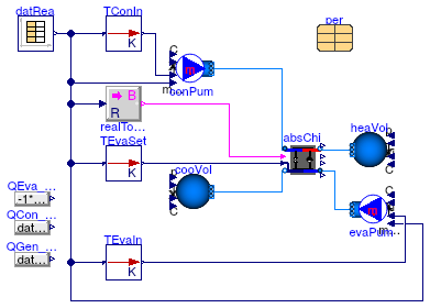 Buildings.Fluid.Chillers.Validation.AbsorptionIndirectSteam_EnergyPlus