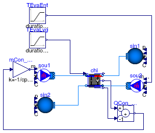 Buildings.Fluid.Chillers.Validation.Carnot_TEva_HighTemperature