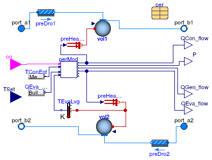 Buildings.Fluid.Chillers.AbsorptionIndirectSteam