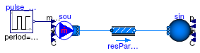 Buildings.Fluid.Examples.Performance.PressureDrop.ParallelFlow