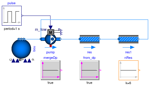 Buildings.Fluid.Examples.Performance.Example3