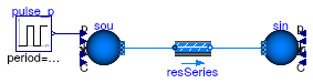 Buildings.Fluid.Examples.Performance.PressureDrop.SeriesDp