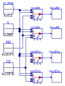 Buildings.Fluid.FMI.Conversion.Validation.AirToOutletFlowReversal