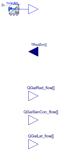 Buildings.Fluid.FMI.ExportContainers.HVACZones