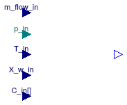 Buildings.Fluid.FMI.Source_T