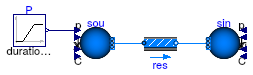 Buildings.Fluid.FixedResistances.Examples.PressureDrop